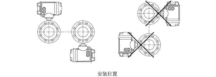 智能电磁流量计安装方式