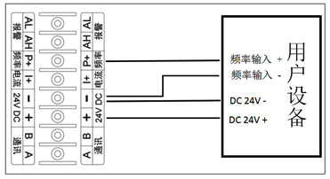 涡街流量计接线示意图