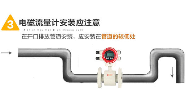 电磁流量计垂直安装要求